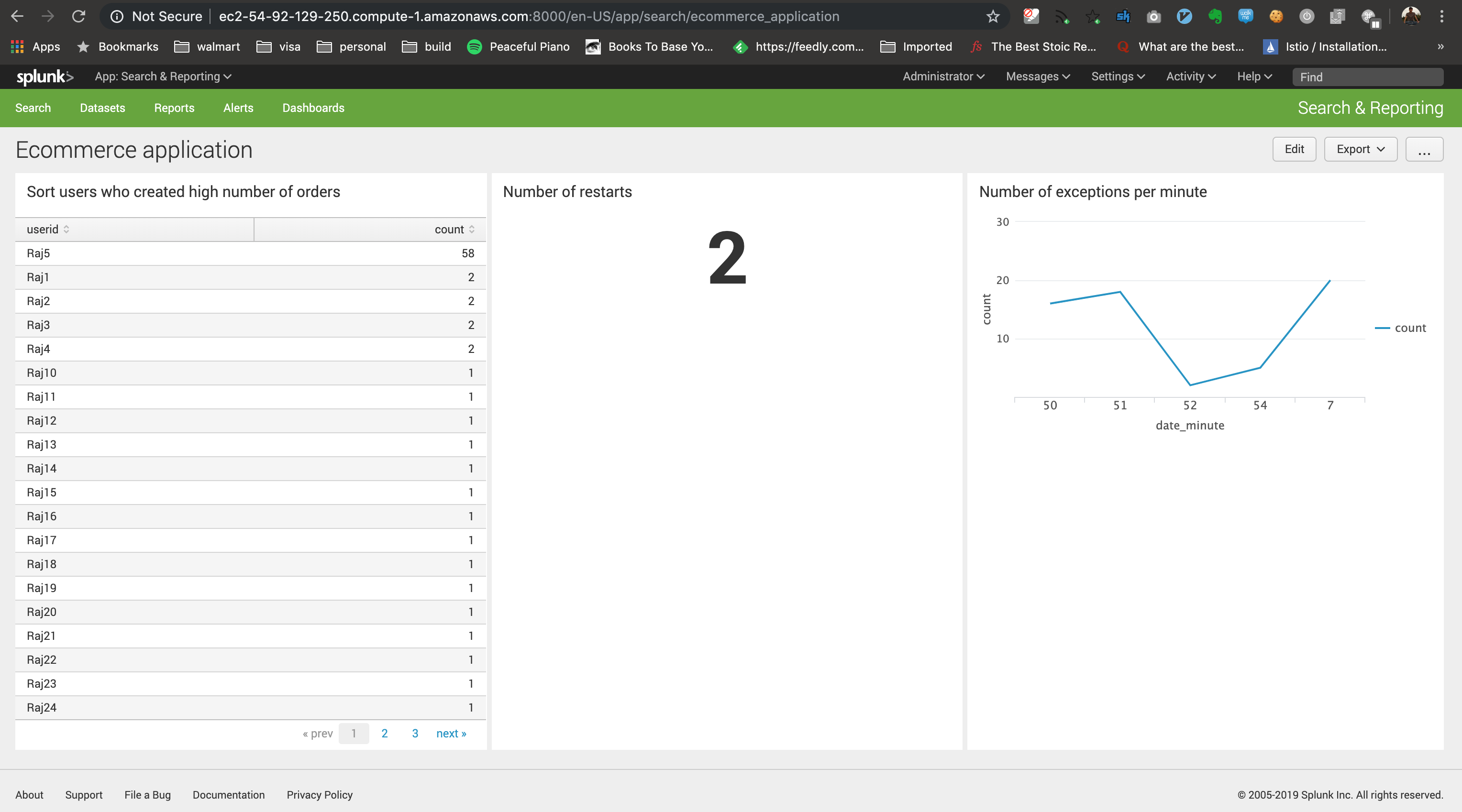 splunk_dashboard.png