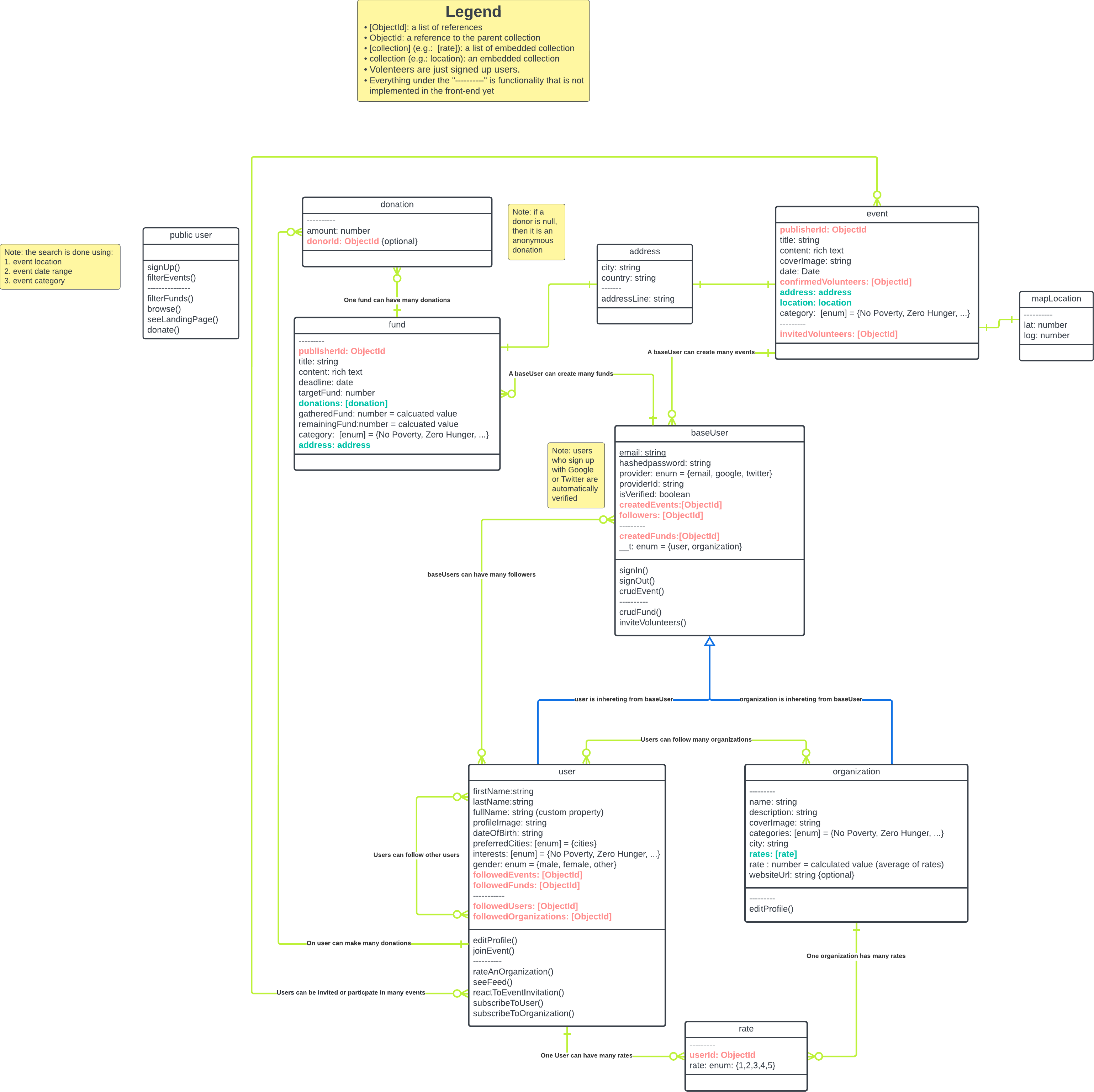 database_diagram.png