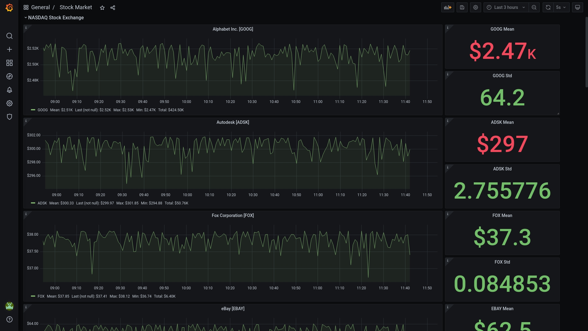 grafana-dashboard.jpg