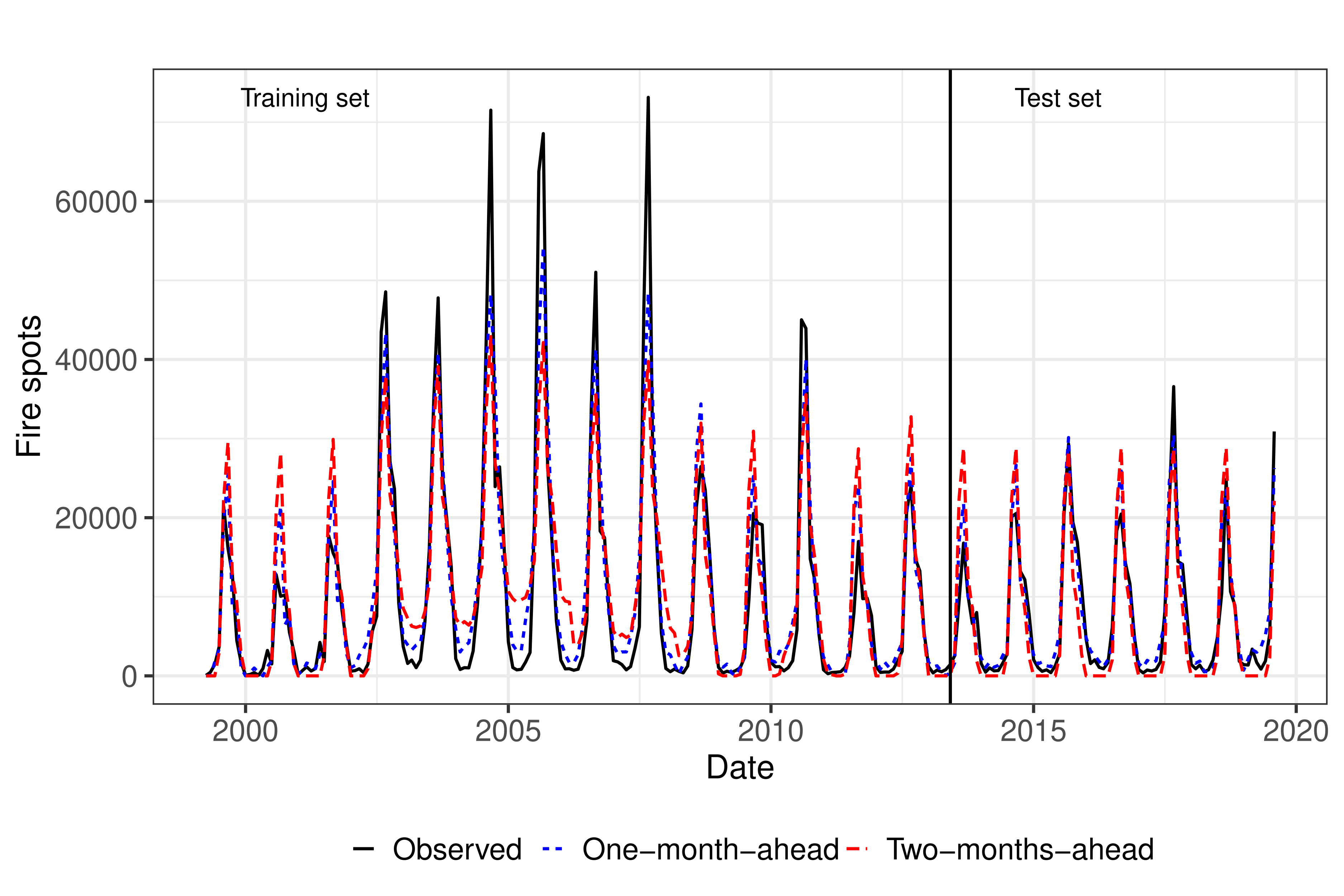 Rplot01.png