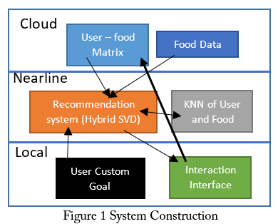 figure1.png