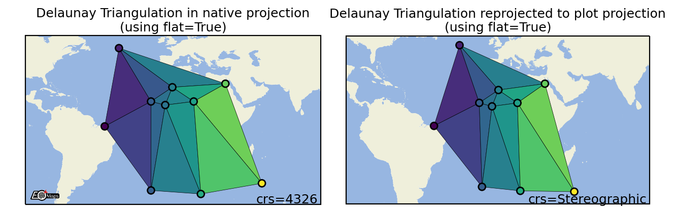delaunay_triangulation_flat.png