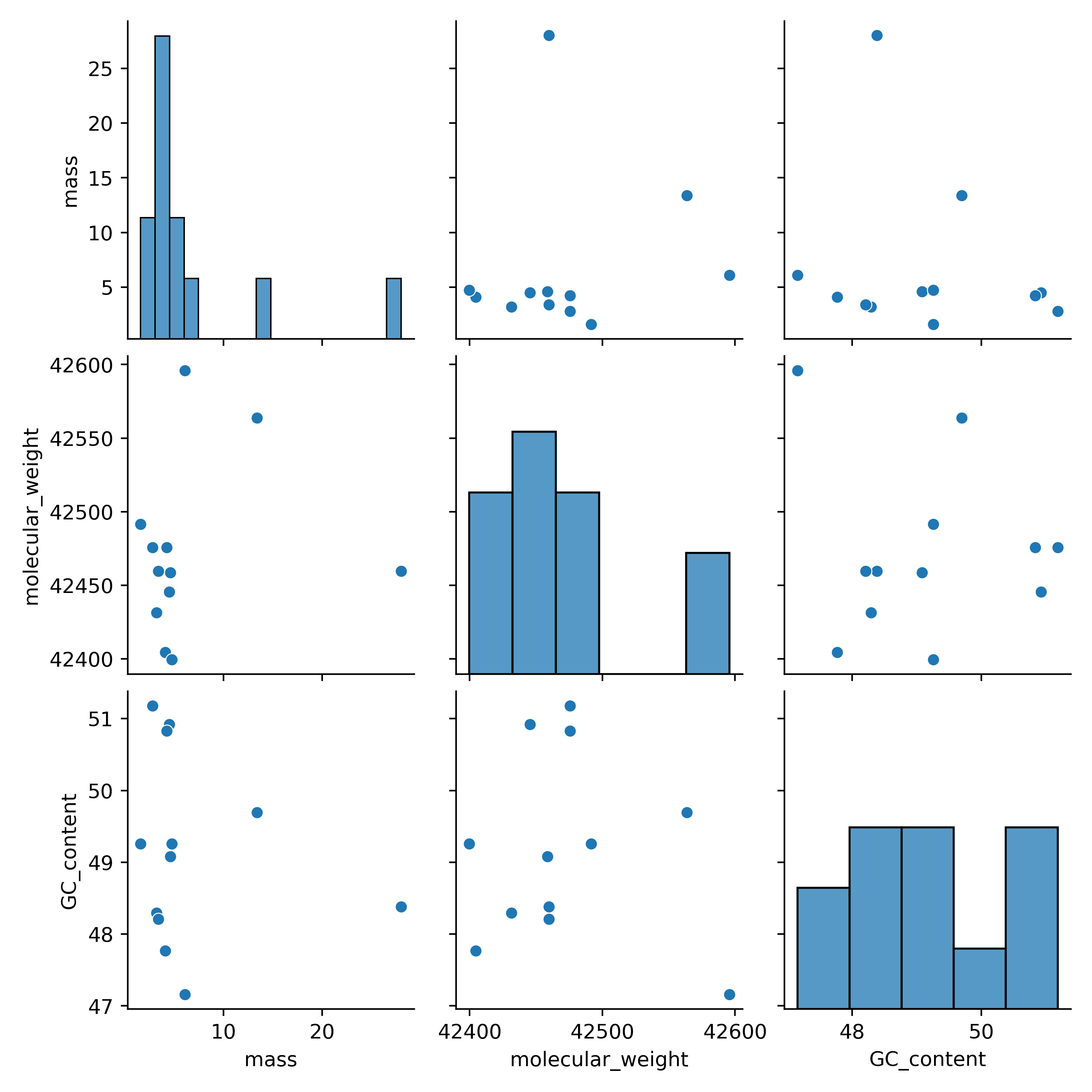 pairplot.png