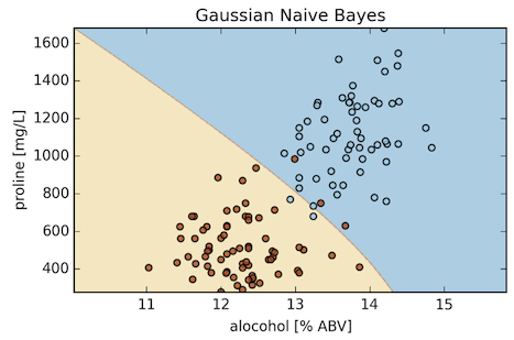 gaussian_1.png