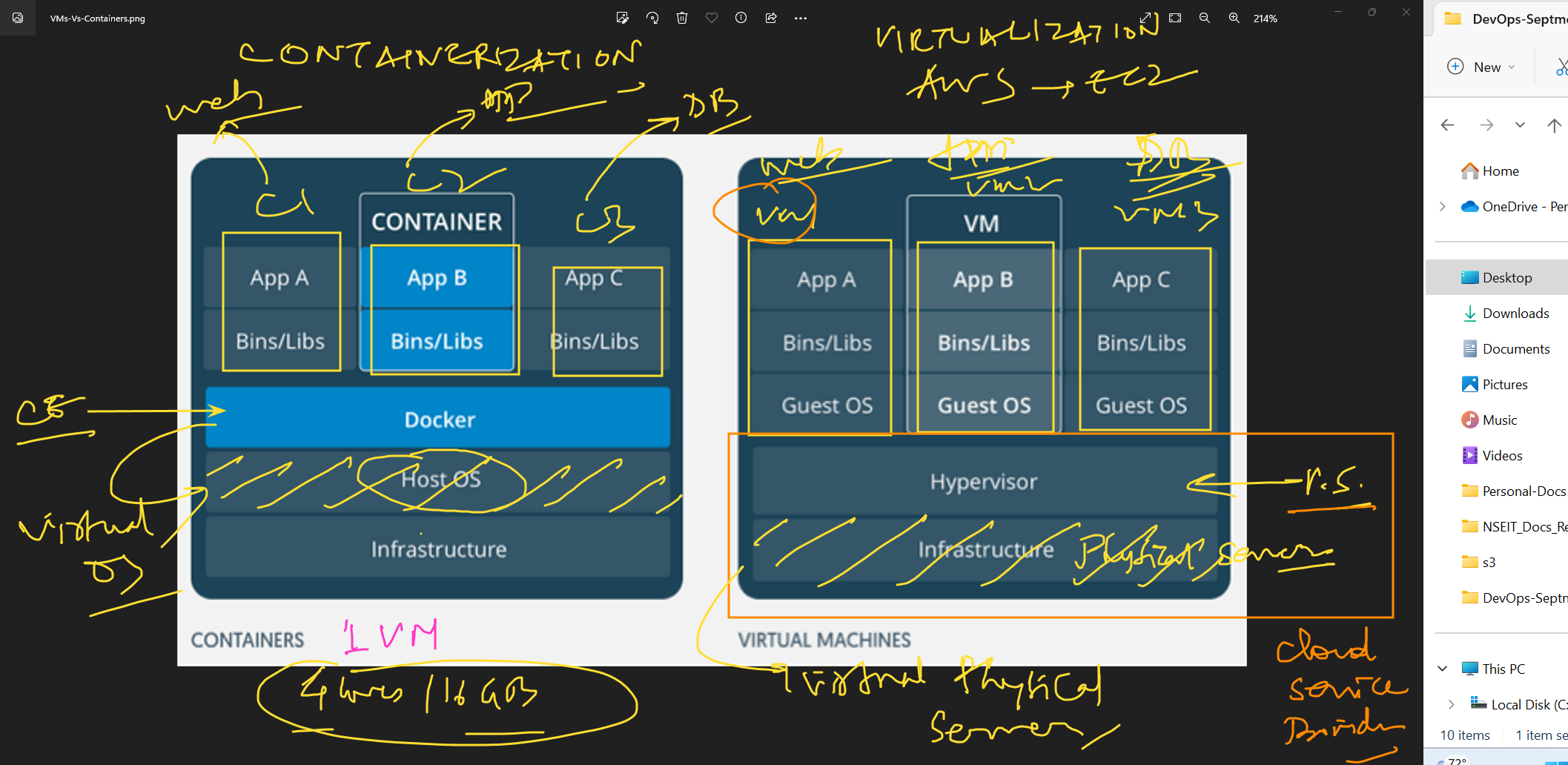 VMs-Vs-Containers-Explained.png