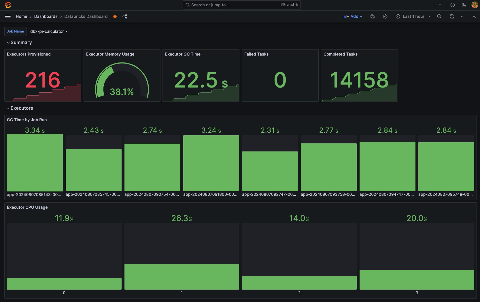 prometheus_dashboard.jpg