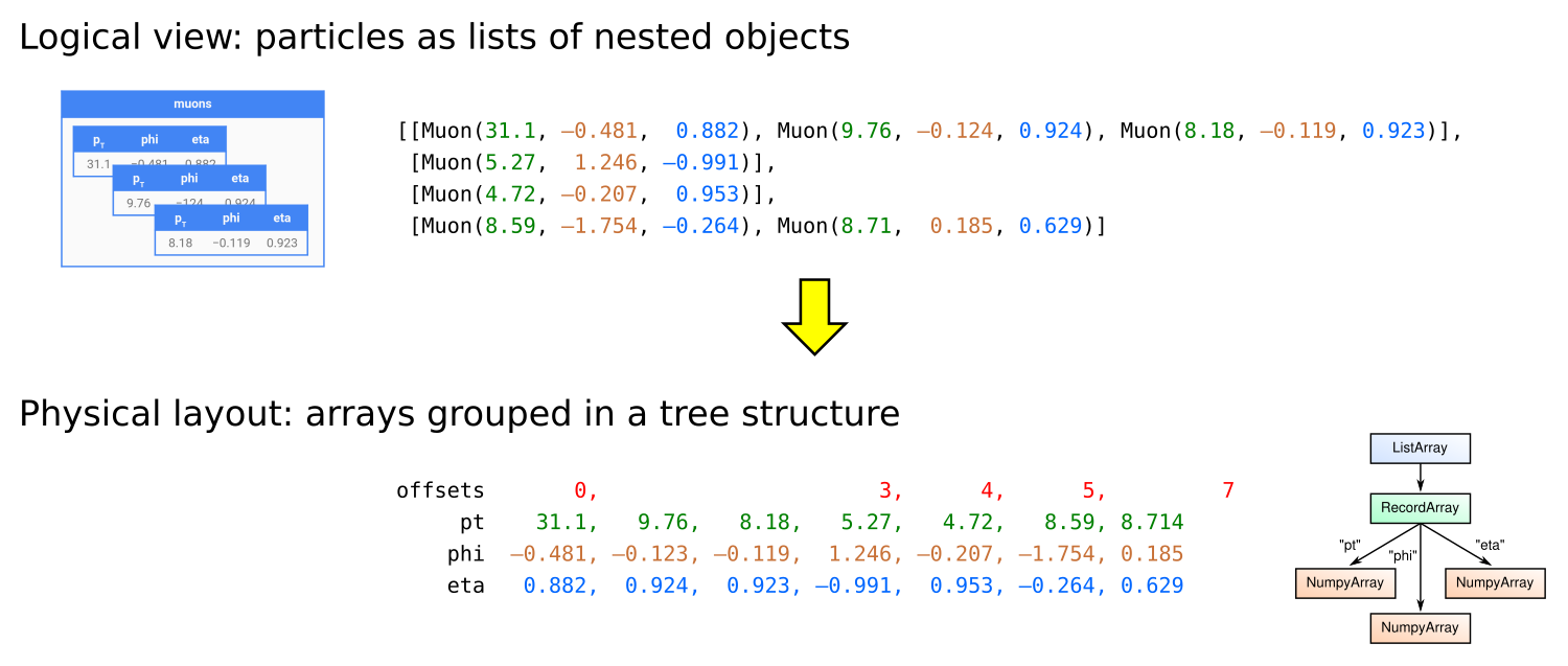 how-it-works-muons.png