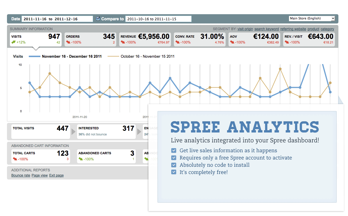 analytics_dashboard_preview.png