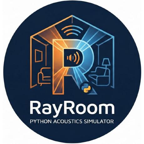 rayroom