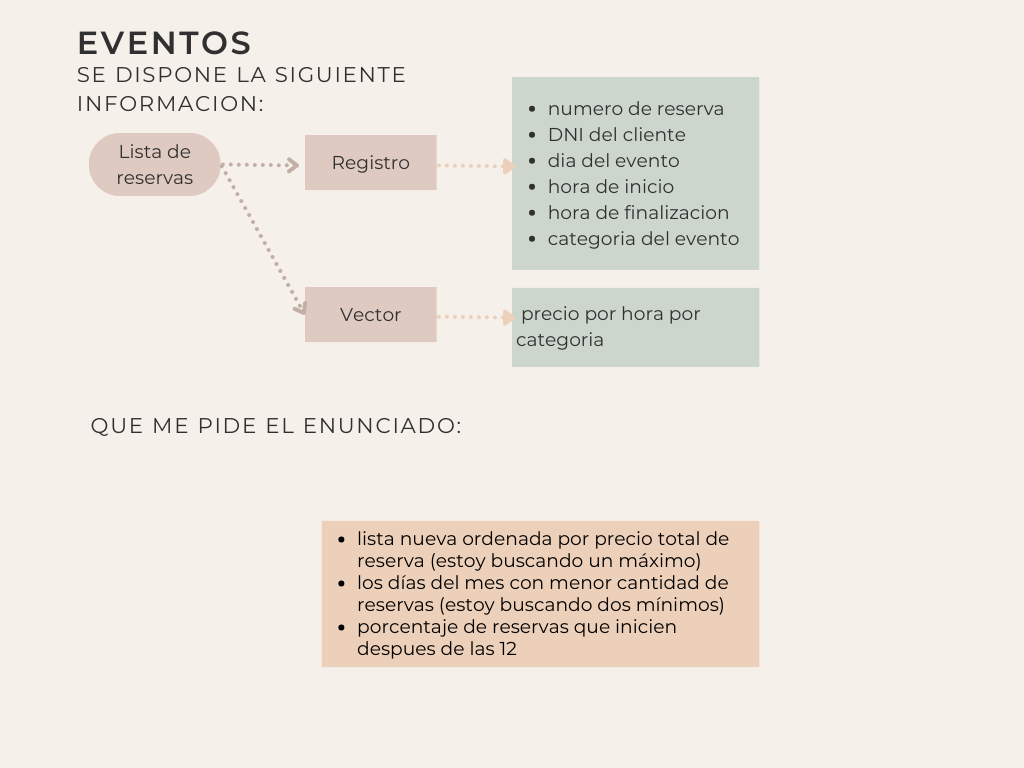 parcial_2dafecha.png