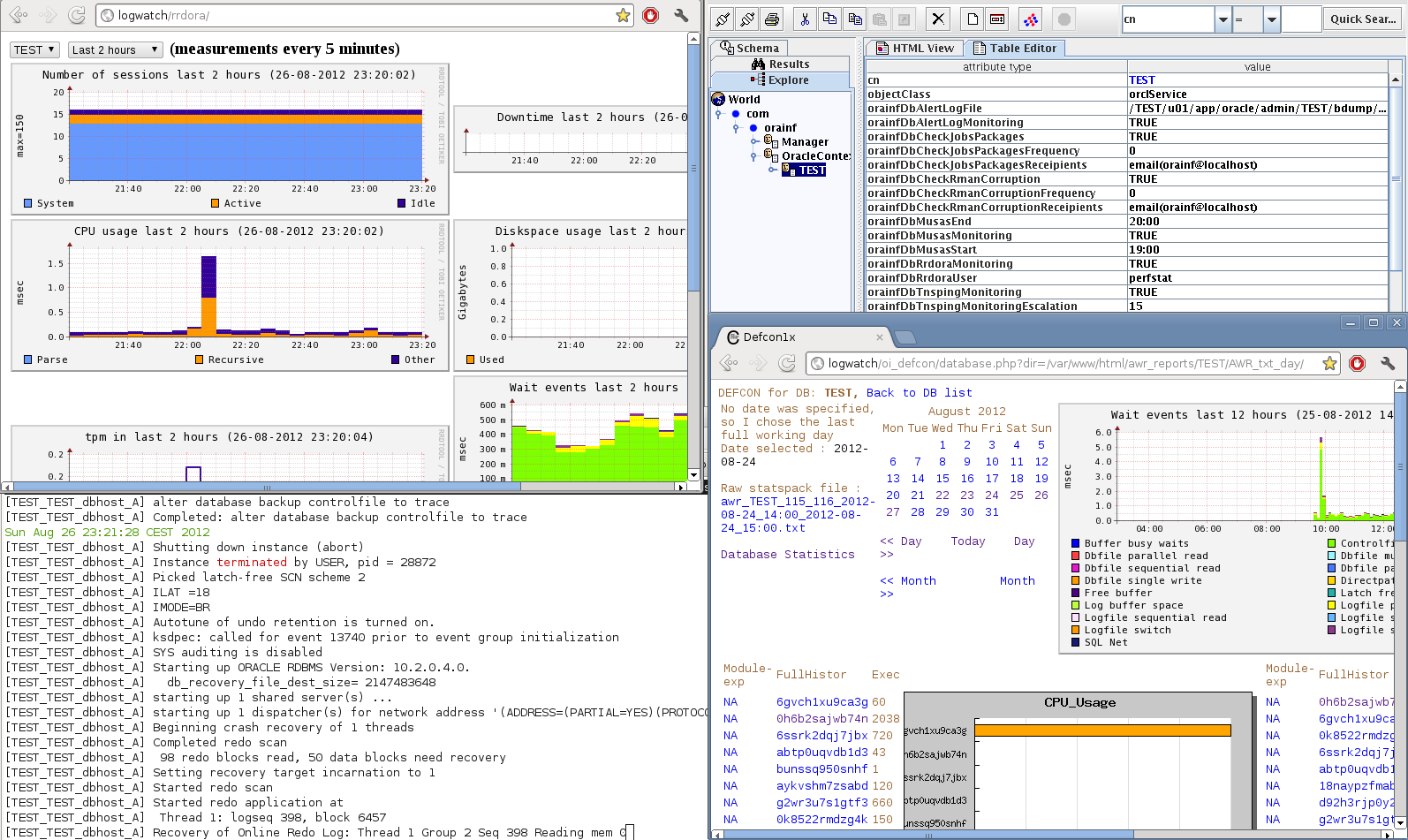 Oracle rdbms что это