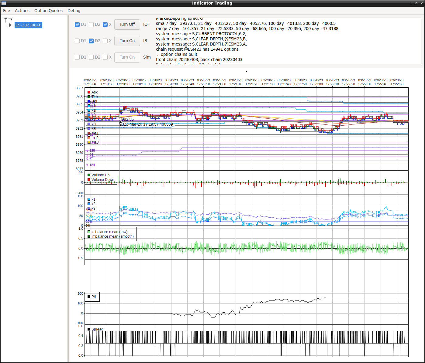 IndicatorTrading_chart.png