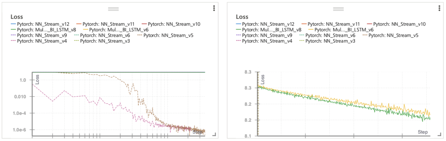pytorch_results_pt_3.png