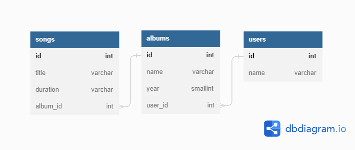 diagram.png