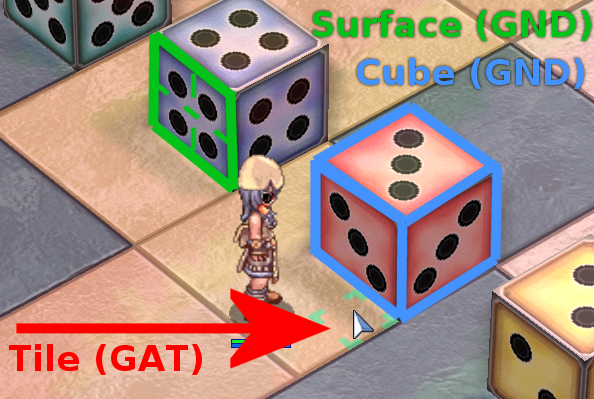 GND_SurfacesAndCubes.png