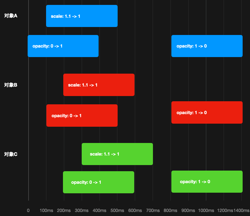 motion-design-parametric-document-1.png