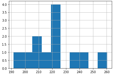 example_regression.png