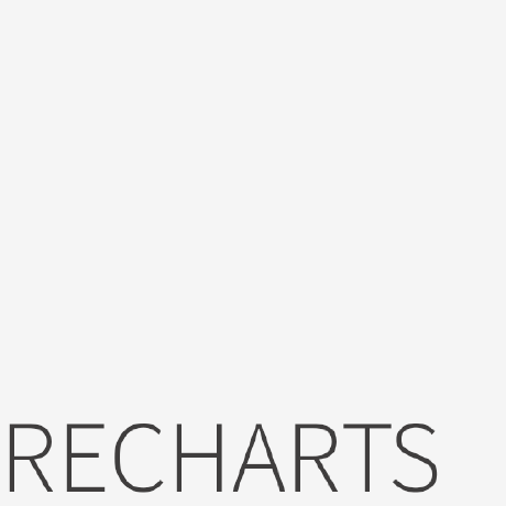 recharts/recharts