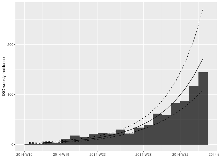 fit-plot-2-1.png