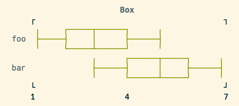 boxplot.png