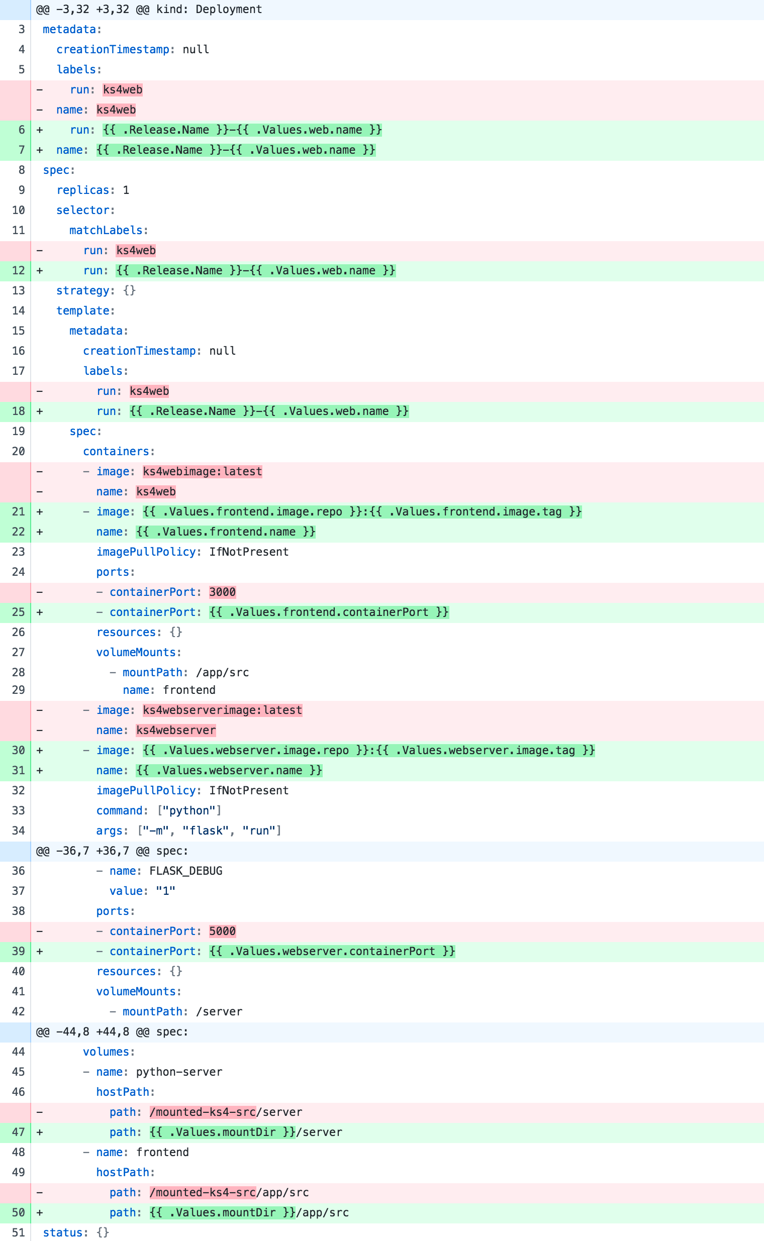 helm-ks-deployment-diff.png