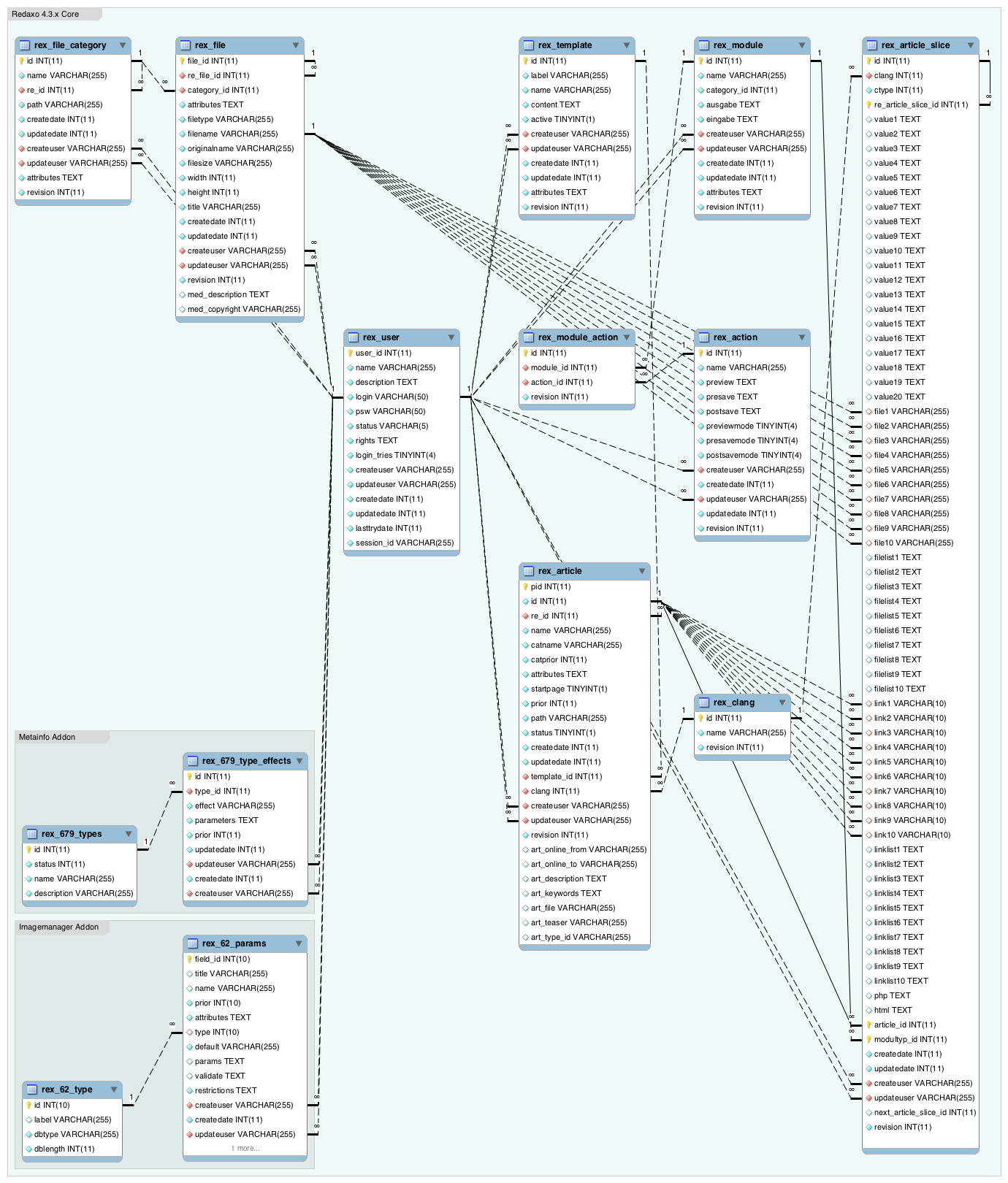 _db_schema.png