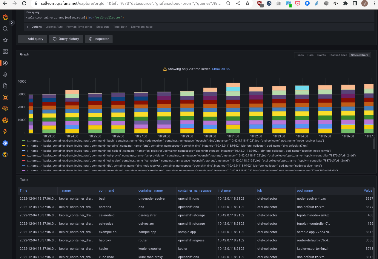 microshift-metrics.png