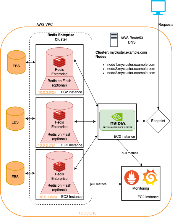 aws-terraform.png