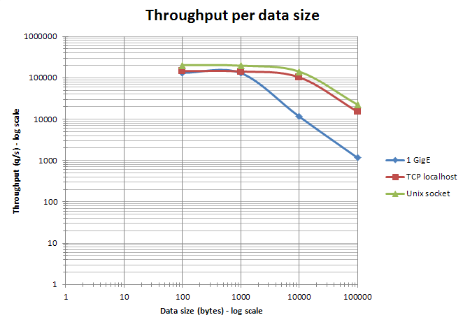 Data_size.png