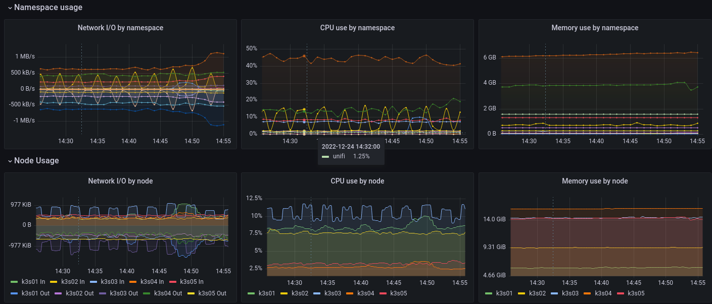 cluster_dashboard_02.png