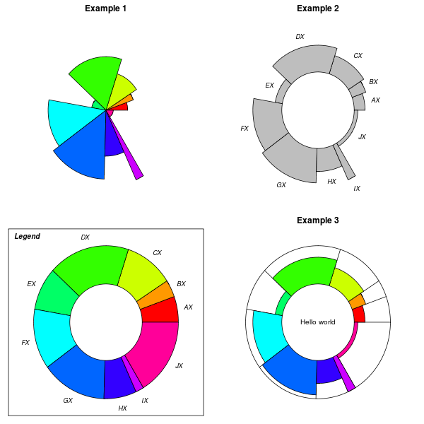 aster-plots.png