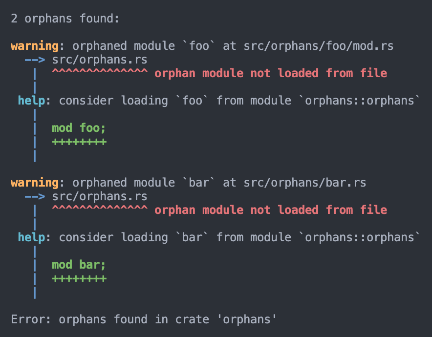 orphans_output.png