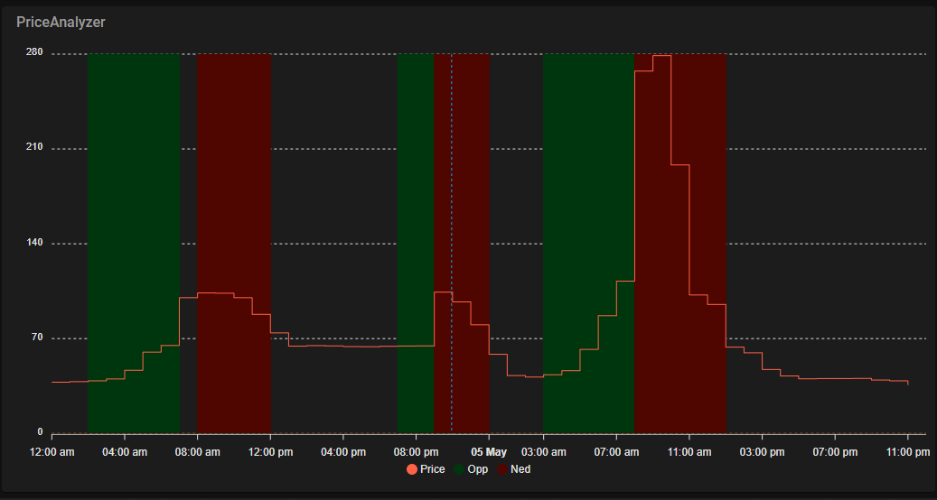 priceanalyzer.png