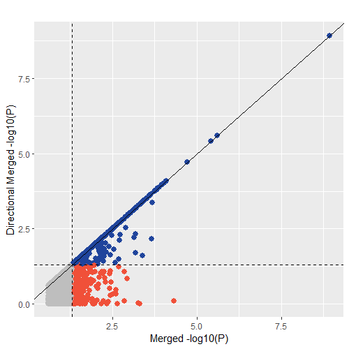 lineplot_tutorial.png