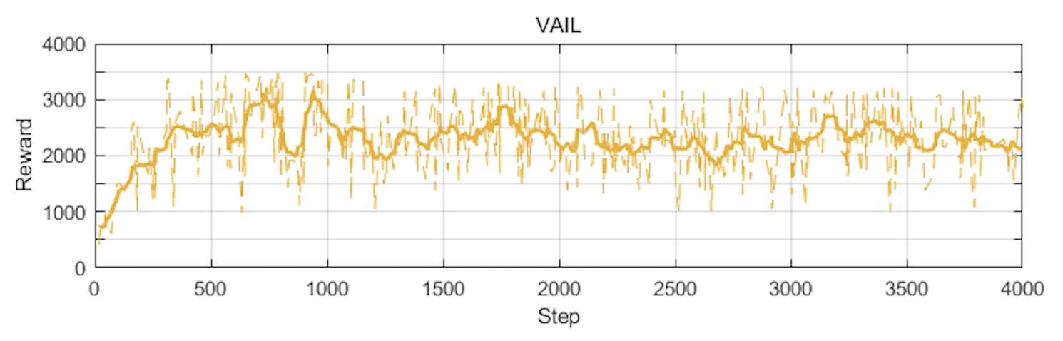 vail_4000.png