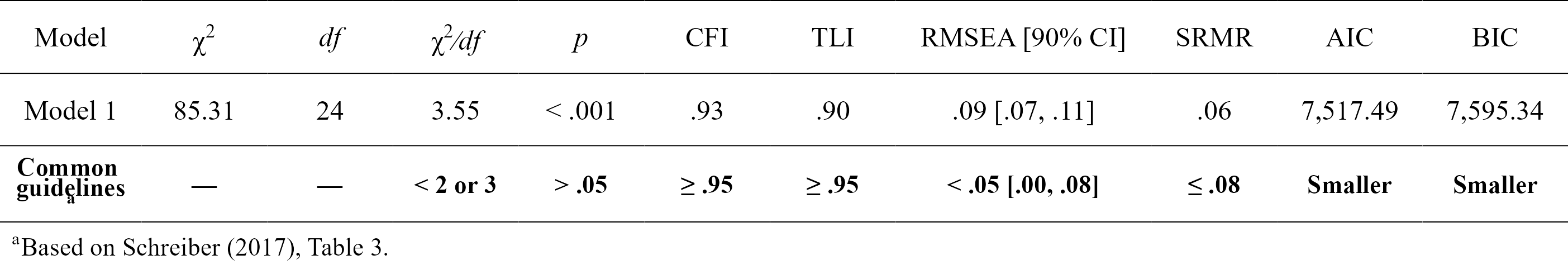 README-cfa2-1.png