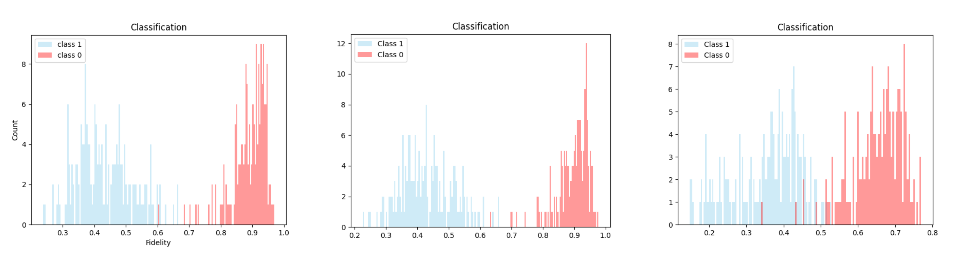 e1-e2-e3_classification.png