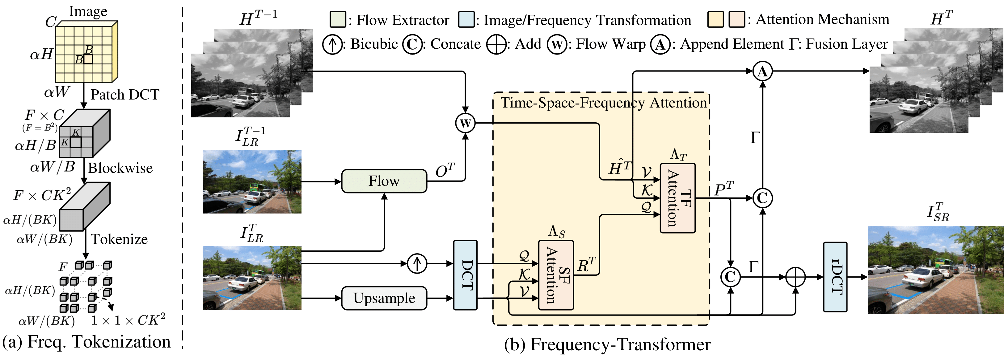 framework.png