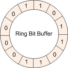 ring_buffer.jpg