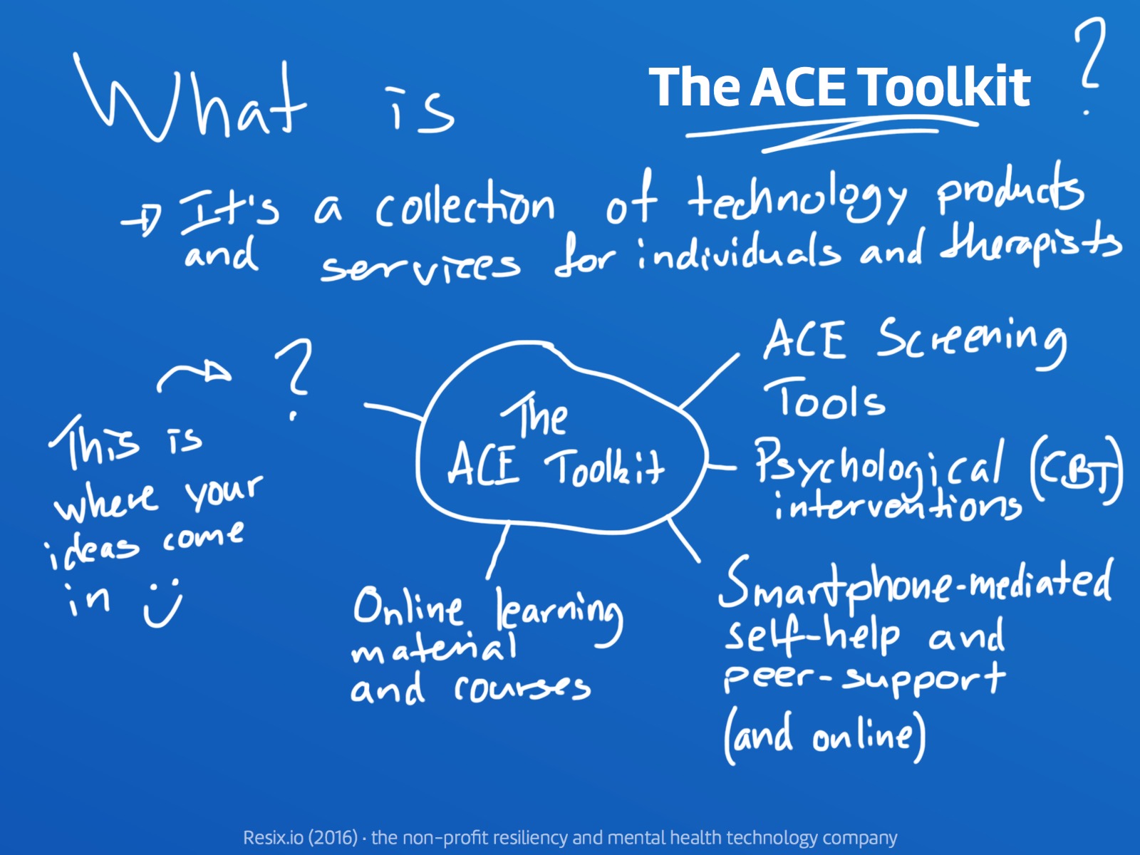 what-is-the-ace-toolkit.jpg