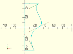 bezier_close_to_axis() Example 2