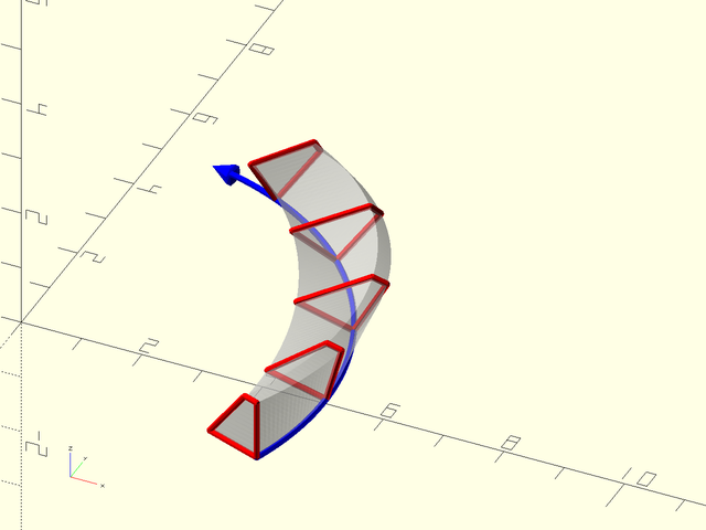 path\_sweep() Figure 4