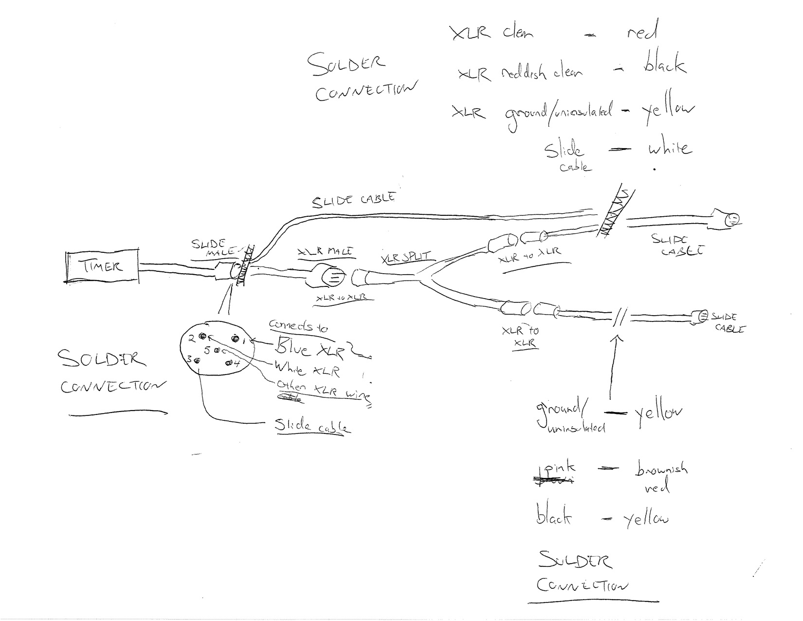 AHH16 Lialina Slide sync wiring diagram.jpg