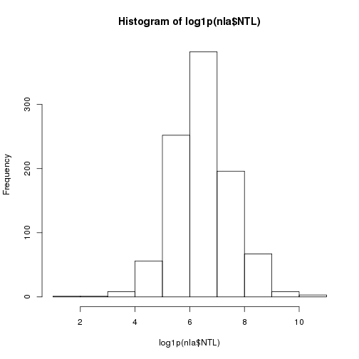 histogram_density-2.png