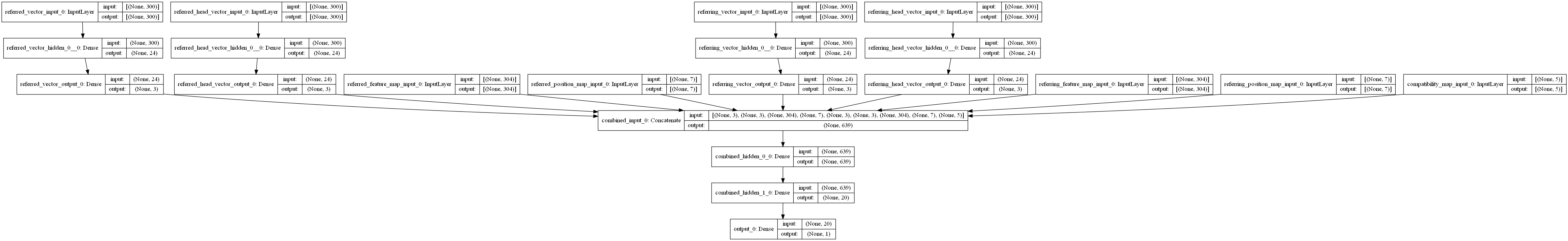 nn_structure.png