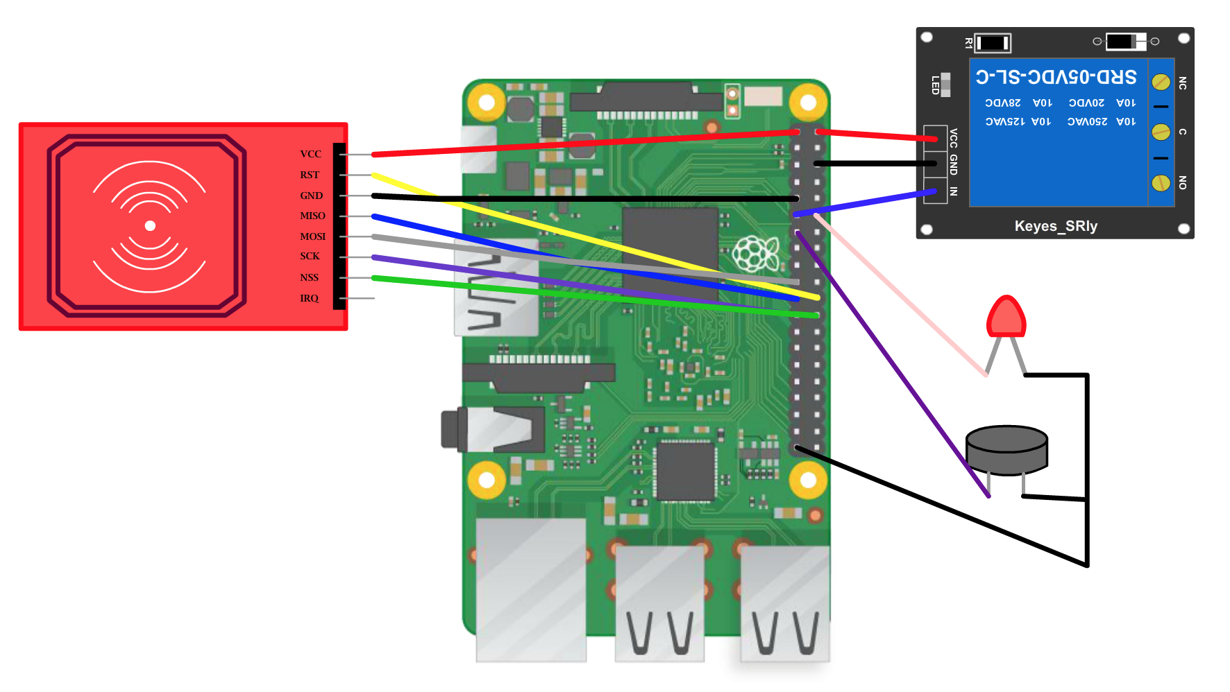 DiagramRelay.png