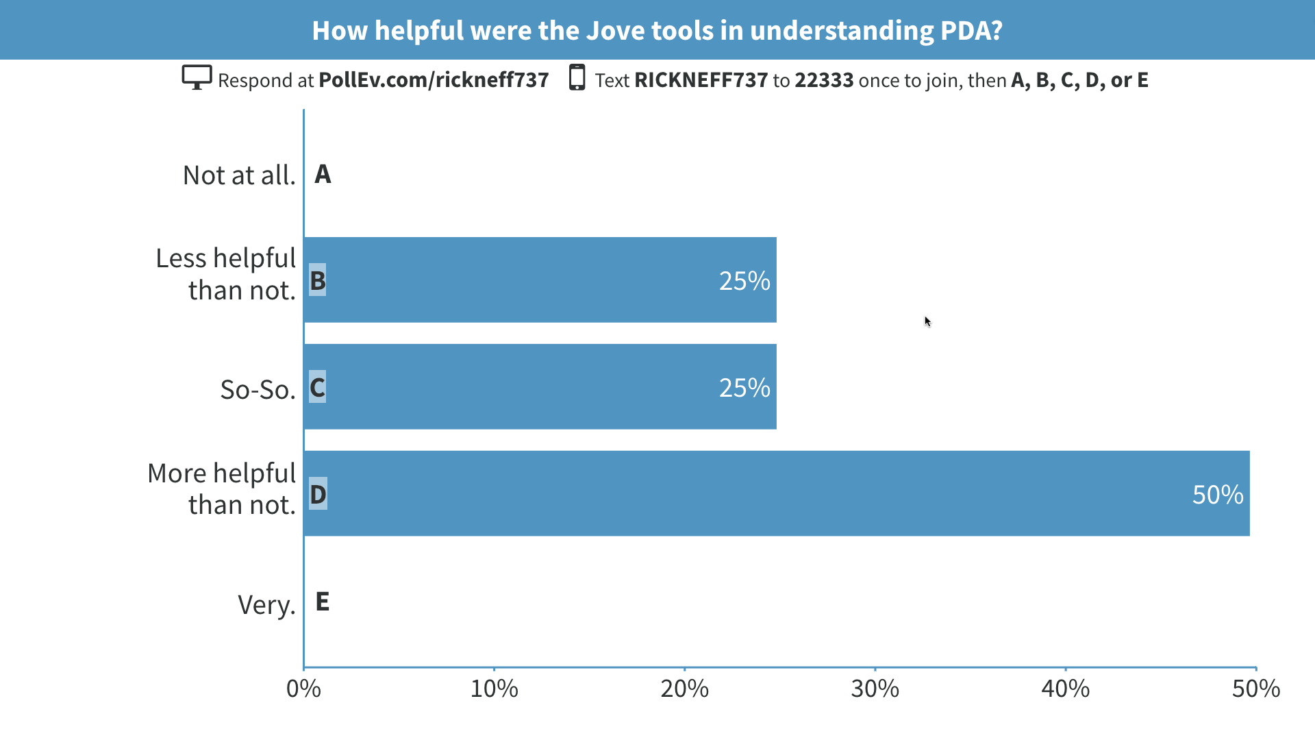 jove-tools-pda-post-survey-1.png
