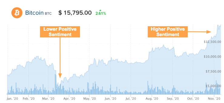 BTCchart.png