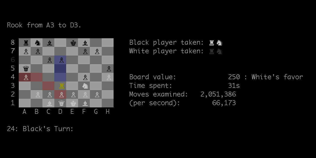 color-console-chess.png