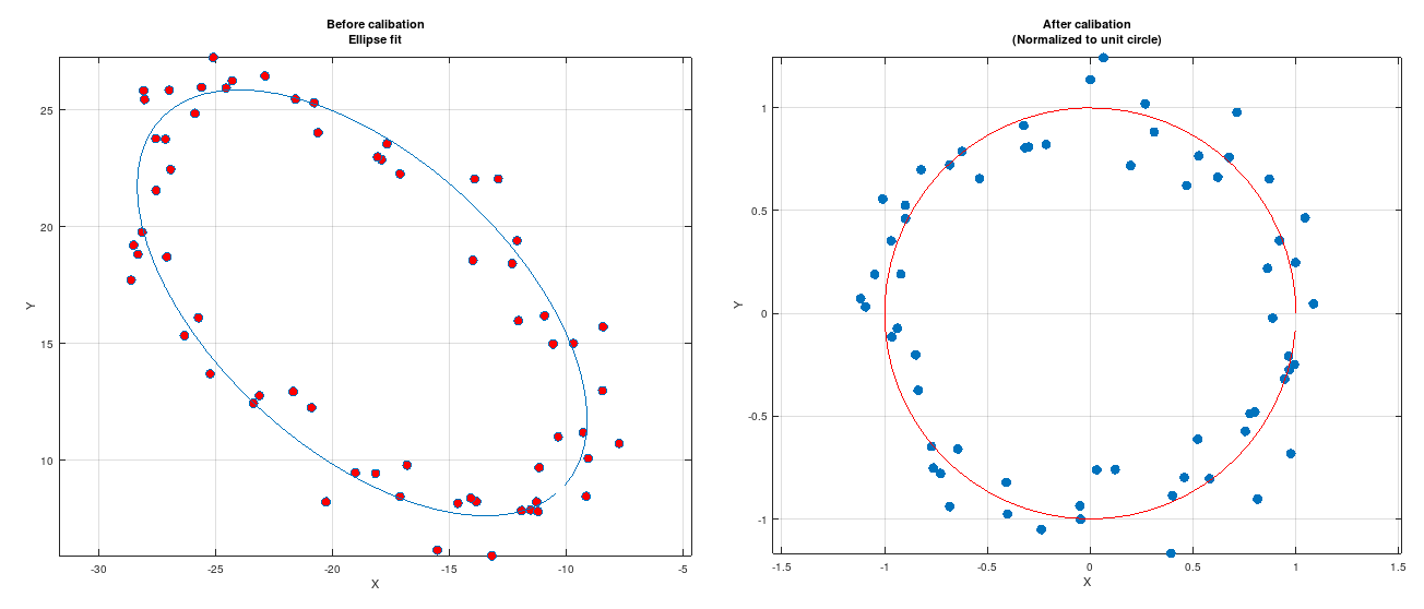 ellipse_fit.png